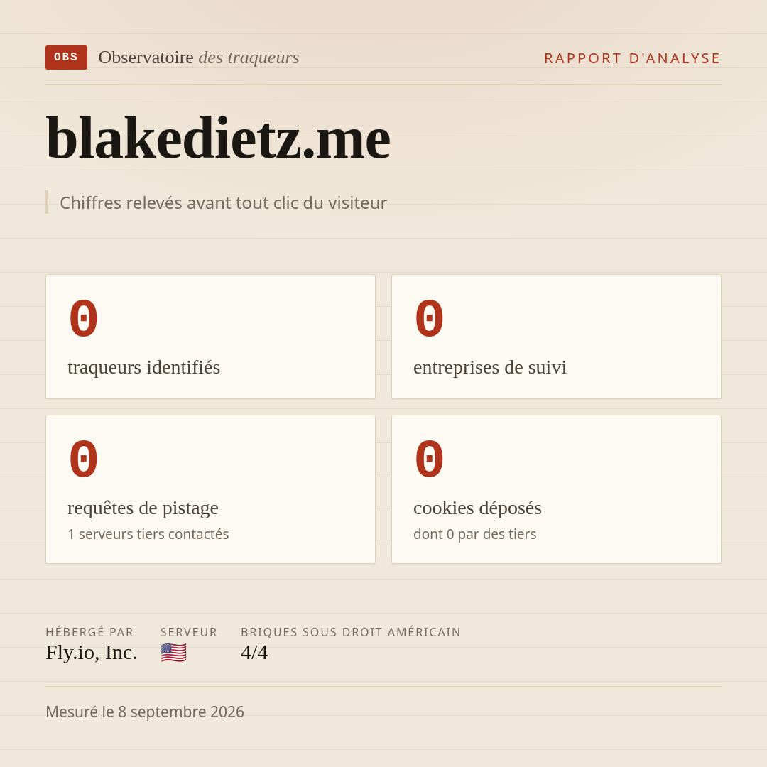 blakedietz.me : 0 traqueurs identifiés, 0 entreprises de suivi, 0 requêtes de pistage. Chiffres relevés avant tout clic du visiteur.
