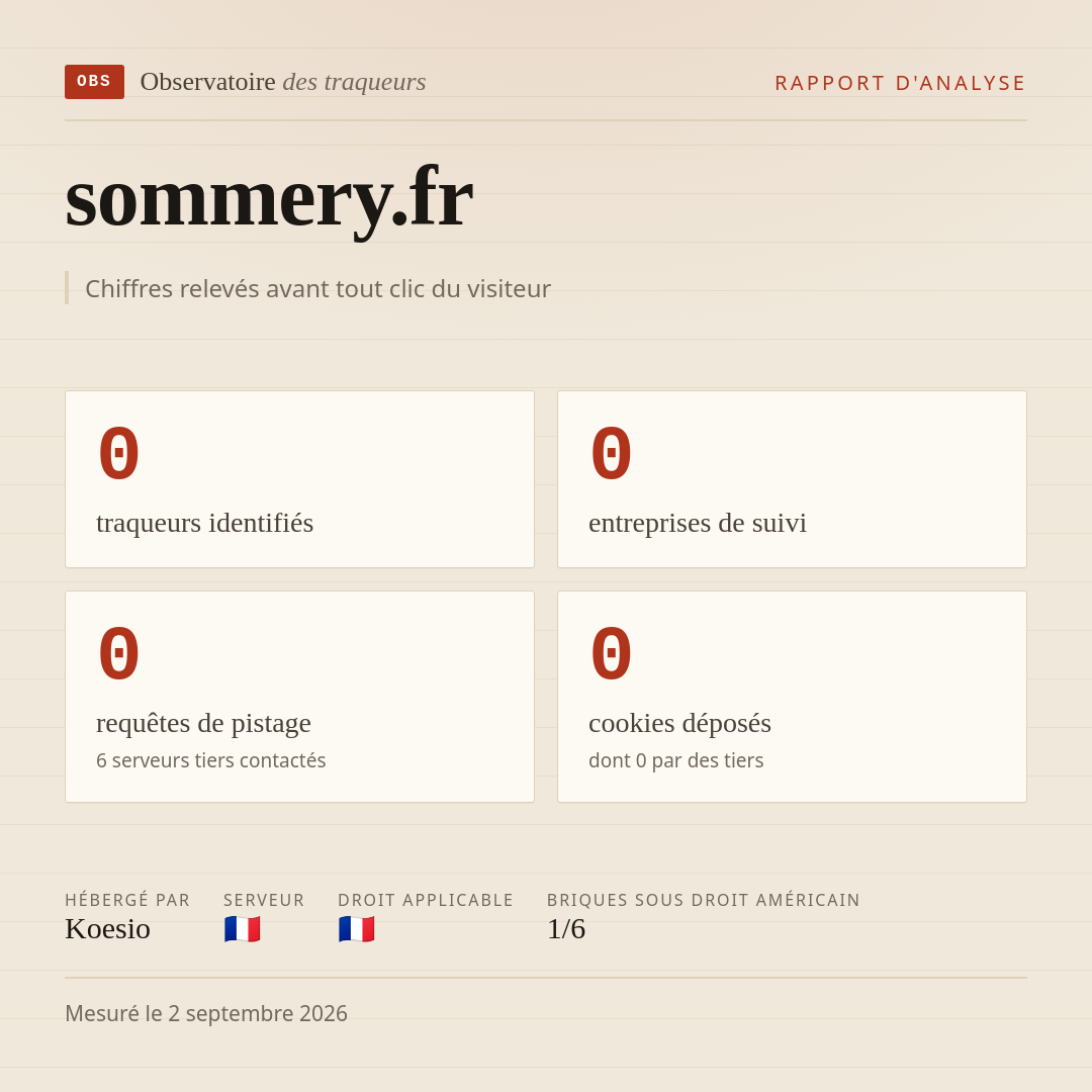 sommery.fr : 0 traqueurs identifiés, 0 entreprises de suivi, 0 requêtes de pistage. Chiffres relevés avant tout clic du visiteur.