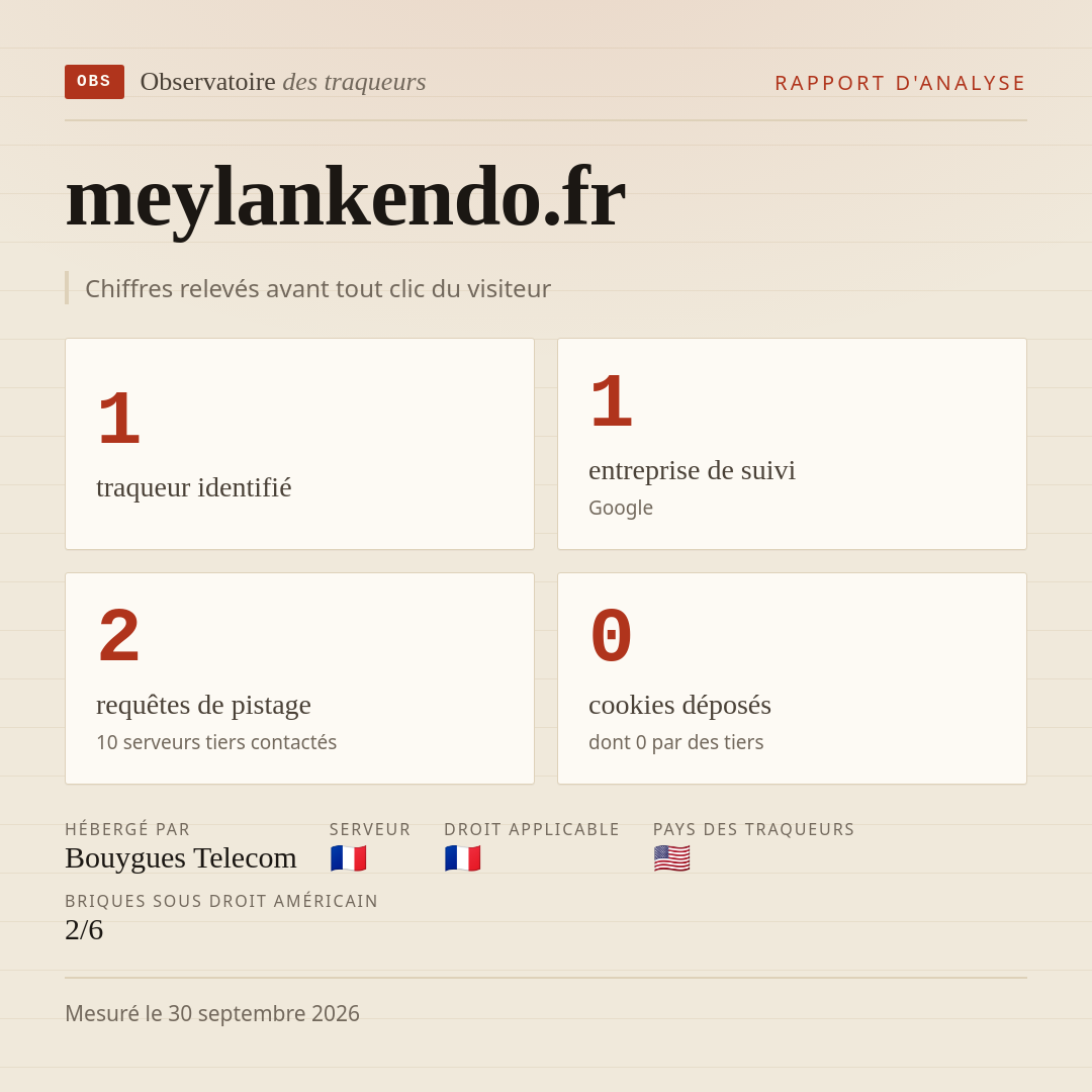 meylankendo.fr : 1 traqueur identifié, 1 entreprise de suivi, 2 requêtes de pistage. Chiffres relevés avant tout clic du visiteur.