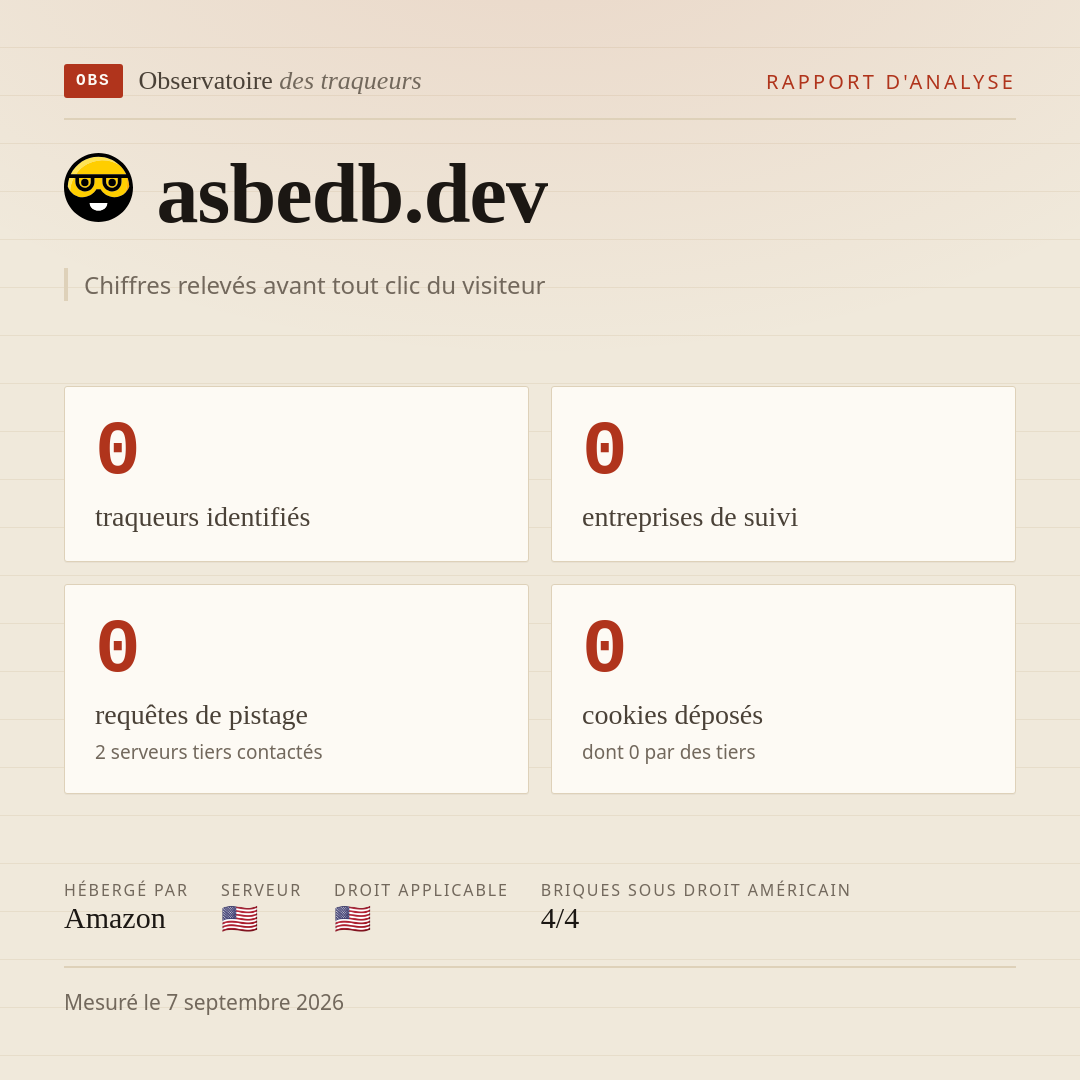 asbedb.dev : 0 traqueurs identifiés, 0 entreprises de suivi, 0 requêtes de pistage. Chiffres relevés avant tout clic du visiteur.