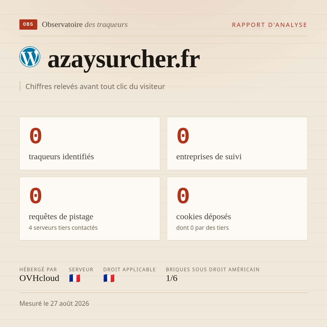 azaysurcher.fr : 0 traqueurs identifiés, 0 entreprises de suivi, 0 requêtes de pistage. Chiffres relevés avant tout clic du visiteur.