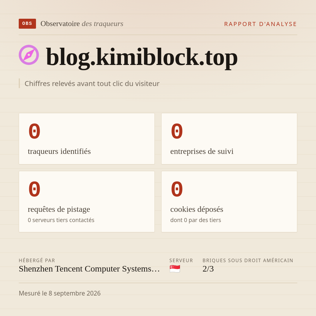 blog.kimiblock.top : 0 traqueurs identifiés, 0 entreprises de suivi, 0 requêtes de pistage. Chiffres relevés avant tout clic du visiteur.