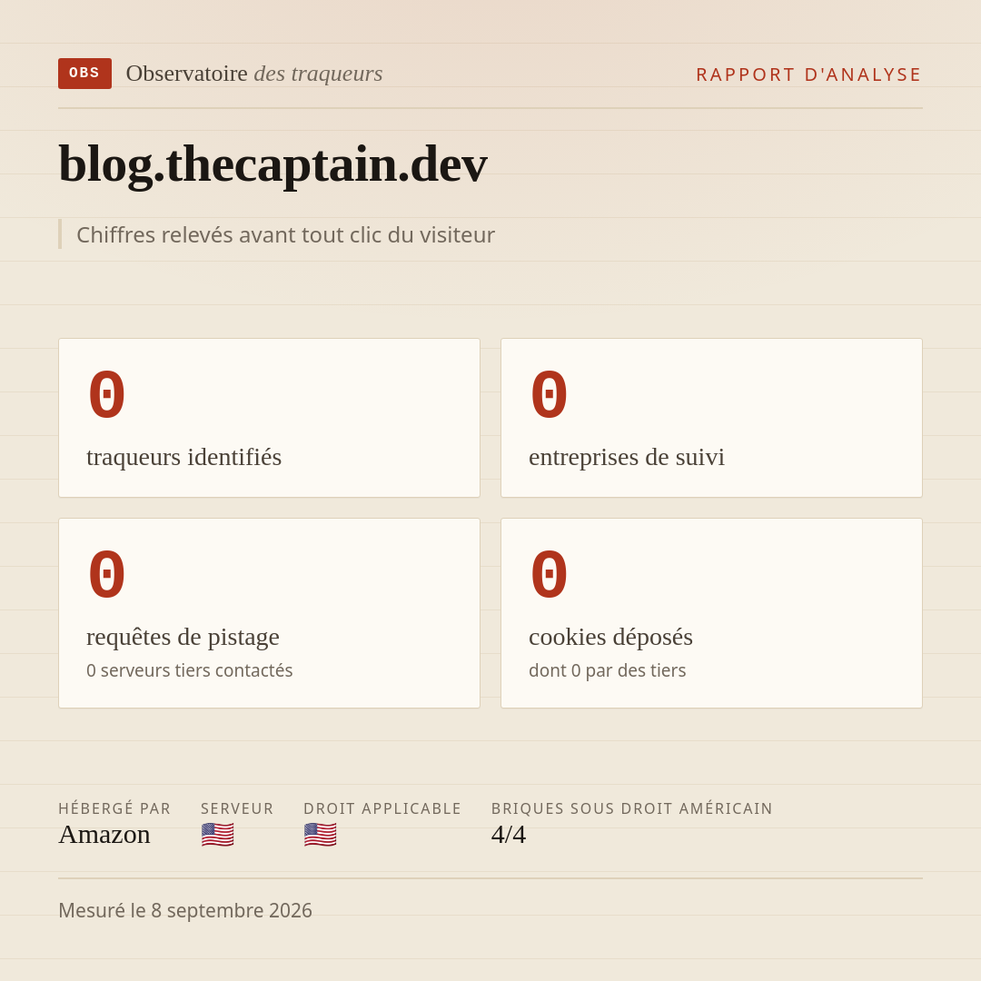 blog.thecaptain.dev : 0 traqueurs identifiés, 0 entreprises de suivi, 0 requêtes de pistage. Chiffres relevés avant tout clic du visiteur.