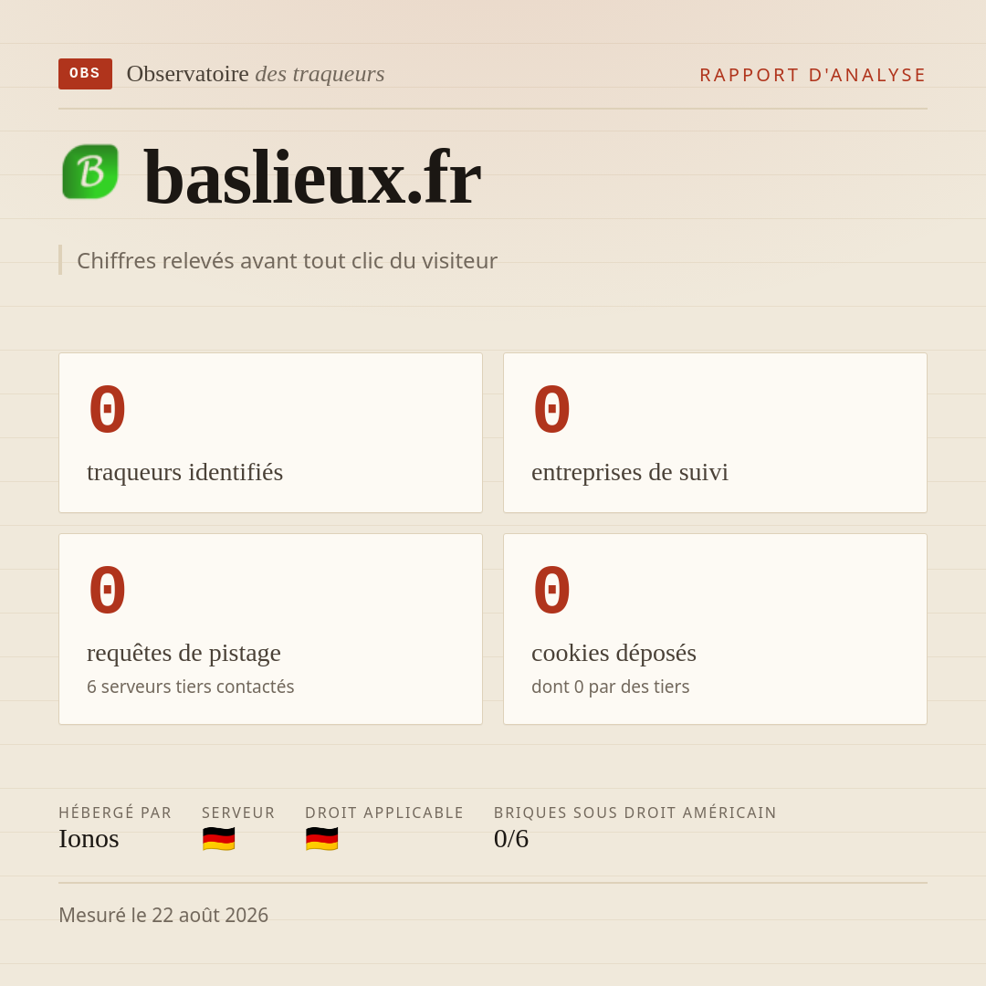 baslieux.fr : 0 traqueurs identifiés, 0 entreprises de suivi, 0 requêtes de pistage. Chiffres relevés avant tout clic du visiteur.