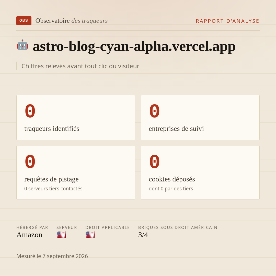 astro-blog-cyan-alpha.vercel.app : 0 traqueurs identifiés, 0 entreprises de suivi, 0 requêtes de pistage. Chiffres relevés avant tout clic du visiteur.