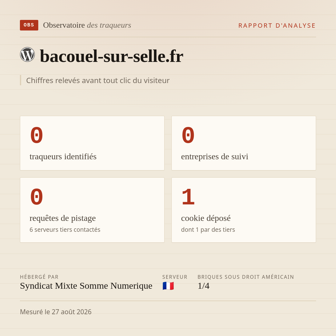 bacouel-sur-selle.fr : 0 traqueurs identifiés, 0 entreprises de suivi, 0 requêtes de pistage. Chiffres relevés avant tout clic du visiteur.