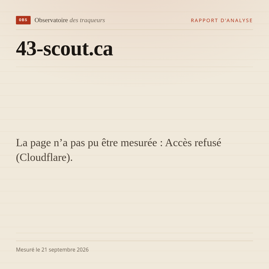La page n’a pas pu être mesurée : Accès refusé (Cloudflare).