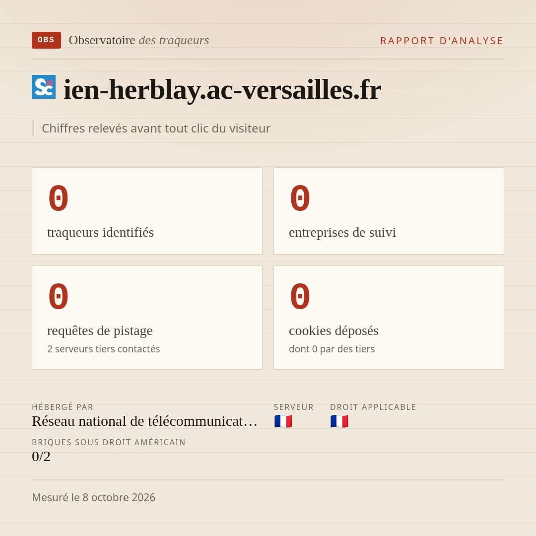 ien-herblay.ac-versailles.fr : 0 traqueurs identifiés, 0 entreprises de suivi, 0 requêtes de pistage. Chiffres relevés avant tout clic du visiteur.