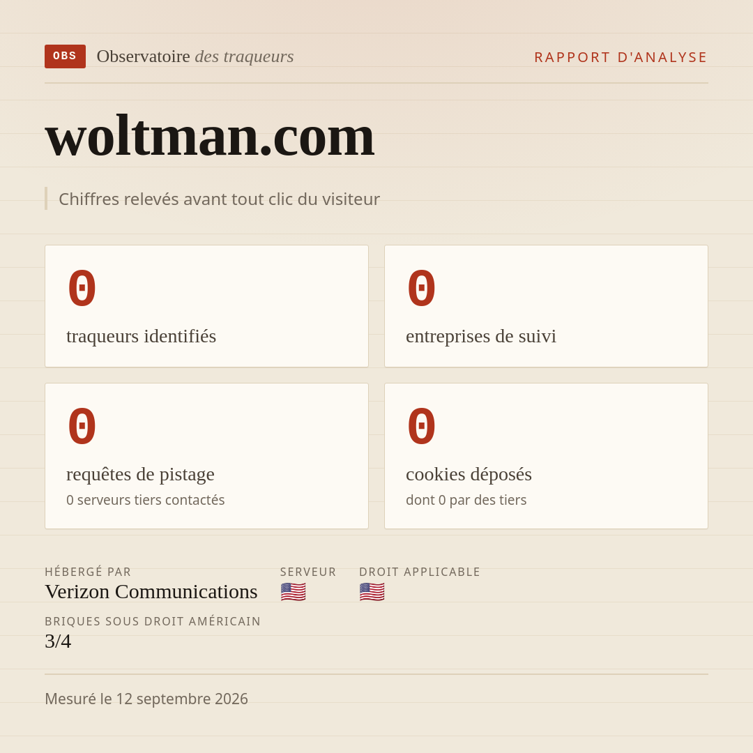 woltman.com : 0 traqueurs identifiés, 0 entreprises de suivi, 0 requêtes de pistage. Chiffres relevés avant tout clic du visiteur.