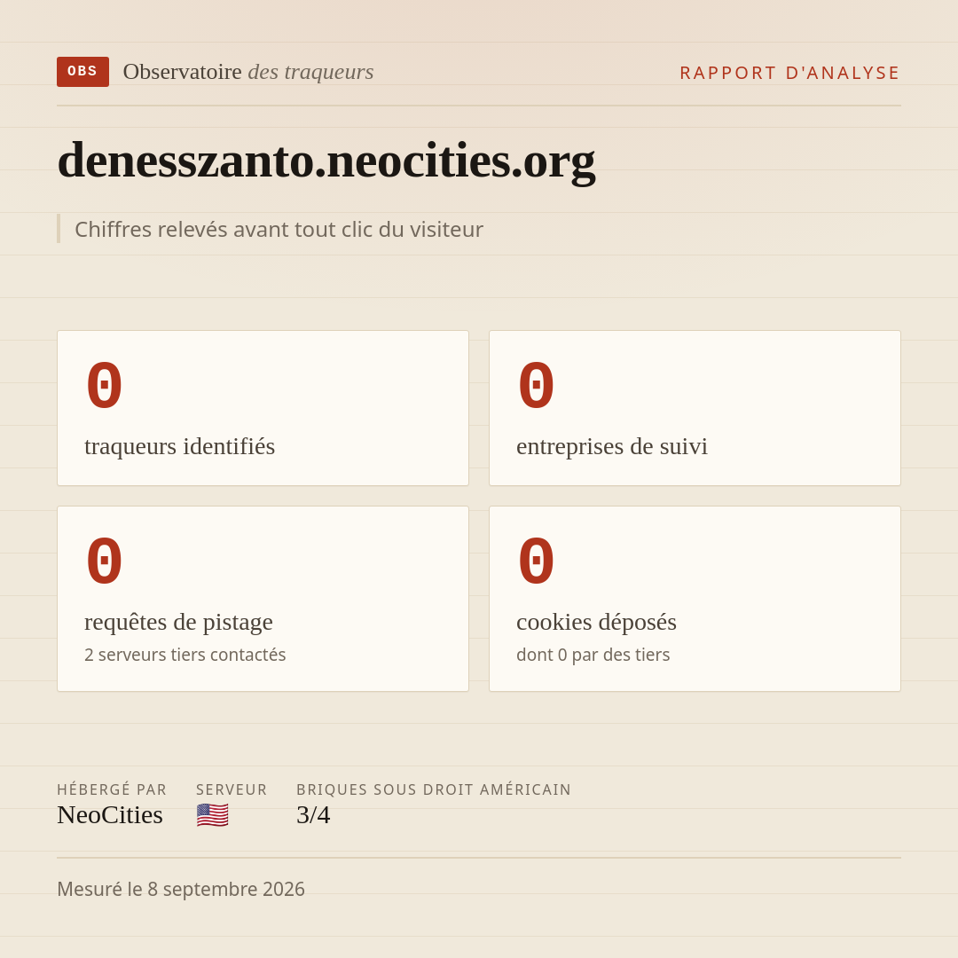 denesszanto.neocities.org : 0 traqueurs identifiés, 0 entreprises de suivi, 0 requêtes de pistage. Chiffres relevés avant tout clic du visiteur.