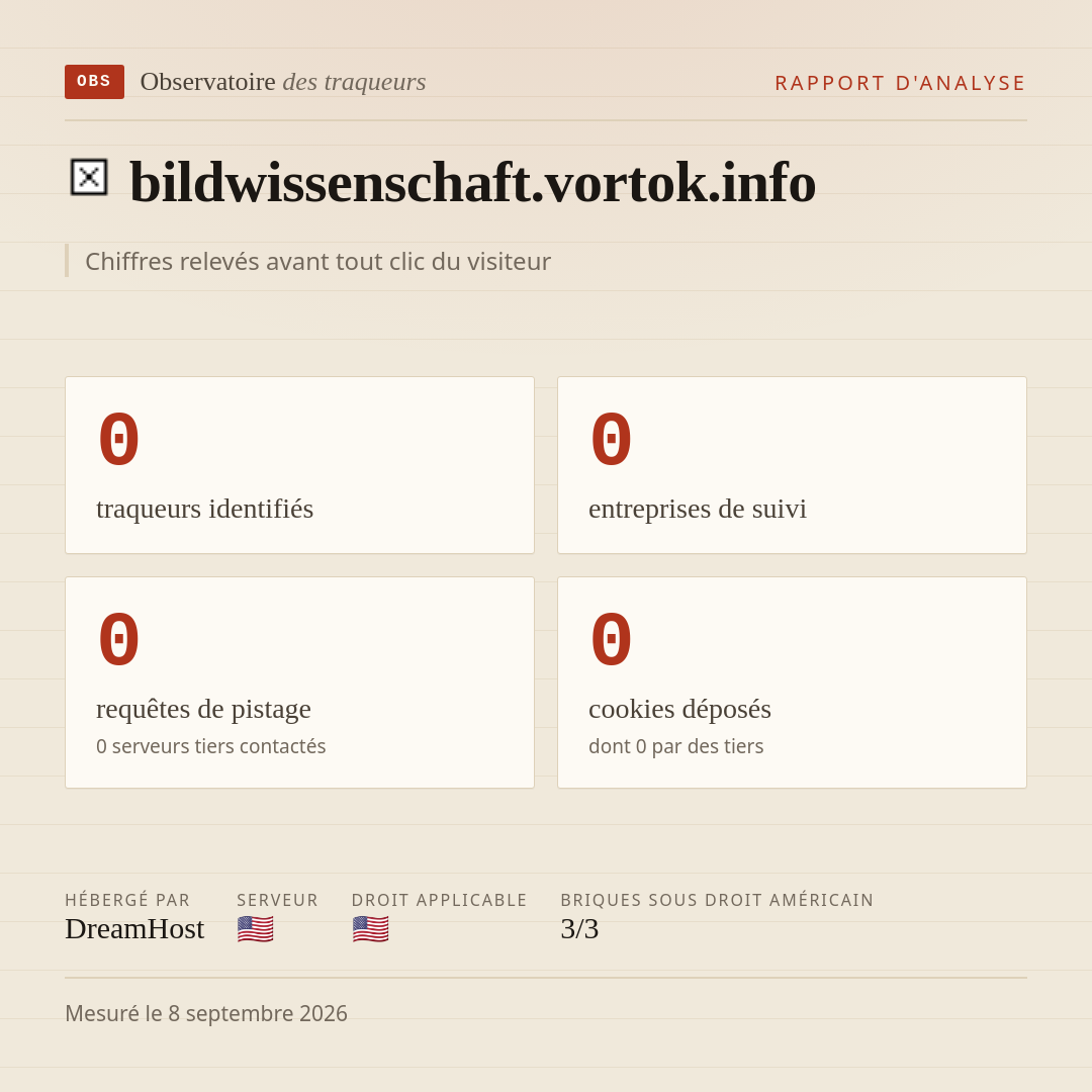 bildwissenschaft.vortok.info : 0 traqueurs identifiés, 0 entreprises de suivi, 0 requêtes de pistage. Chiffres relevés avant tout clic du visiteur.