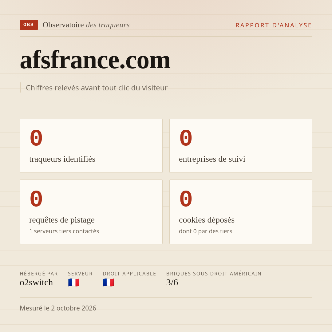 afsfrance.com : 0 traqueurs identifiés, 0 entreprises de suivi, 0 requêtes de pistage. Chiffres relevés avant tout clic du visiteur.