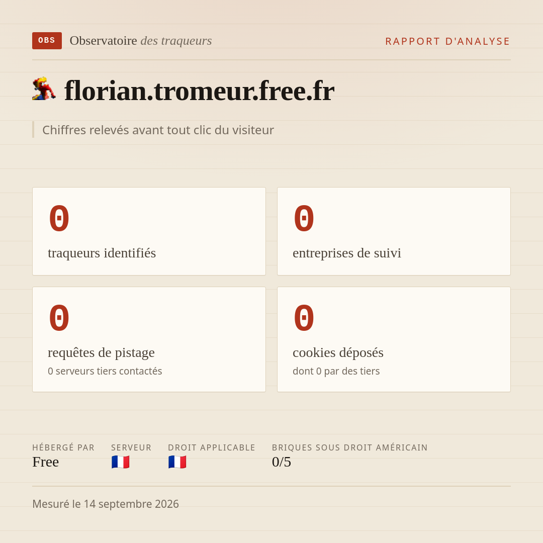 florian.tromeur.free.fr : 0 traqueurs identifiés, 0 entreprises de suivi, 0 requêtes de pistage. Chiffres relevés avant tout clic du visiteur.