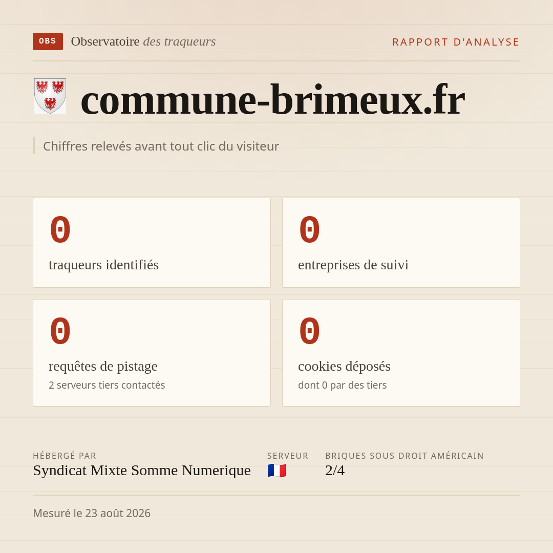 commune-brimeux.fr : 0 traqueurs identifiés, 0 entreprises de suivi, 0 requêtes de pistage. Chiffres relevés avant tout clic du visiteur.