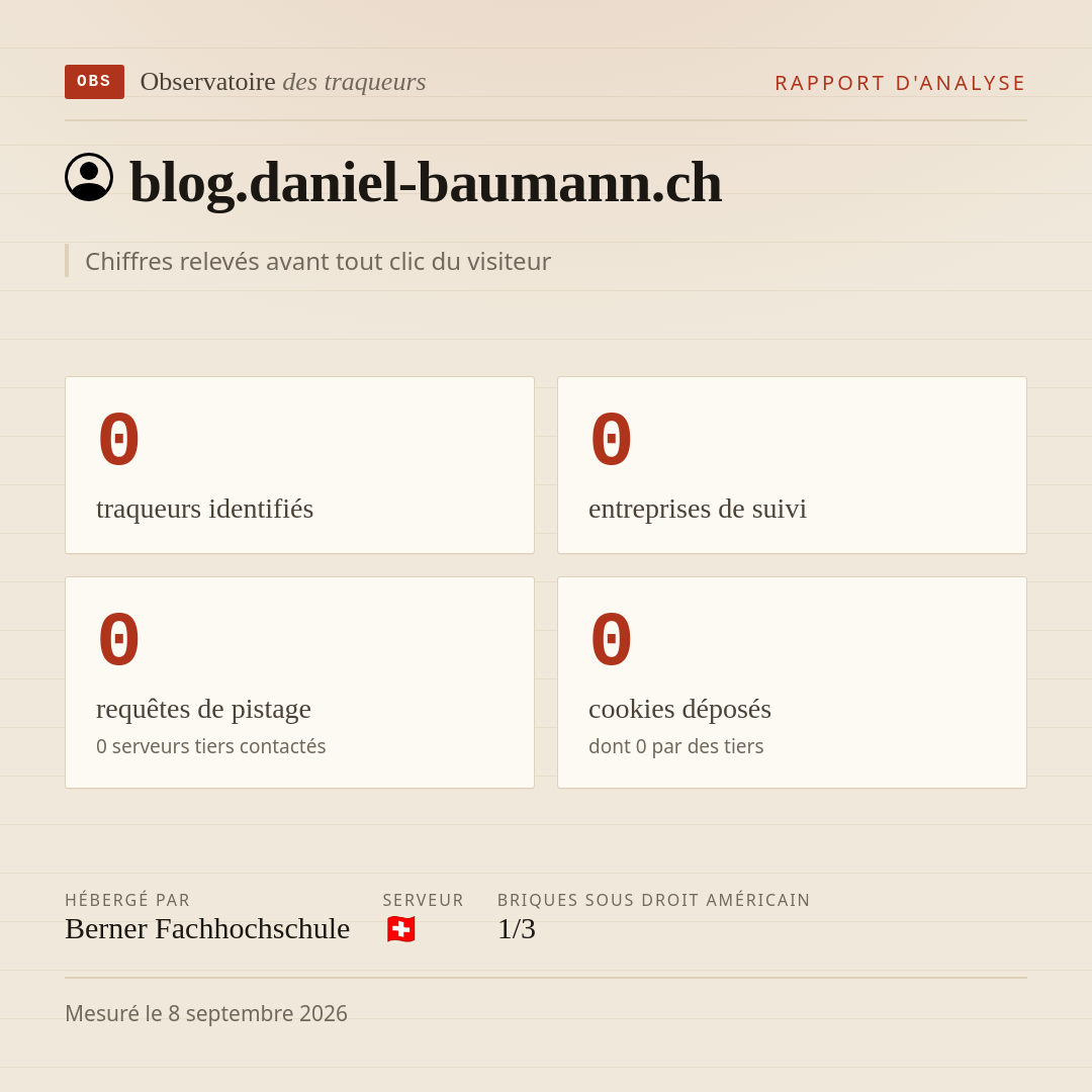 blog.daniel-baumann.ch : 0 traqueurs identifiés, 0 entreprises de suivi, 0 requêtes de pistage. Chiffres relevés avant tout clic du visiteur.