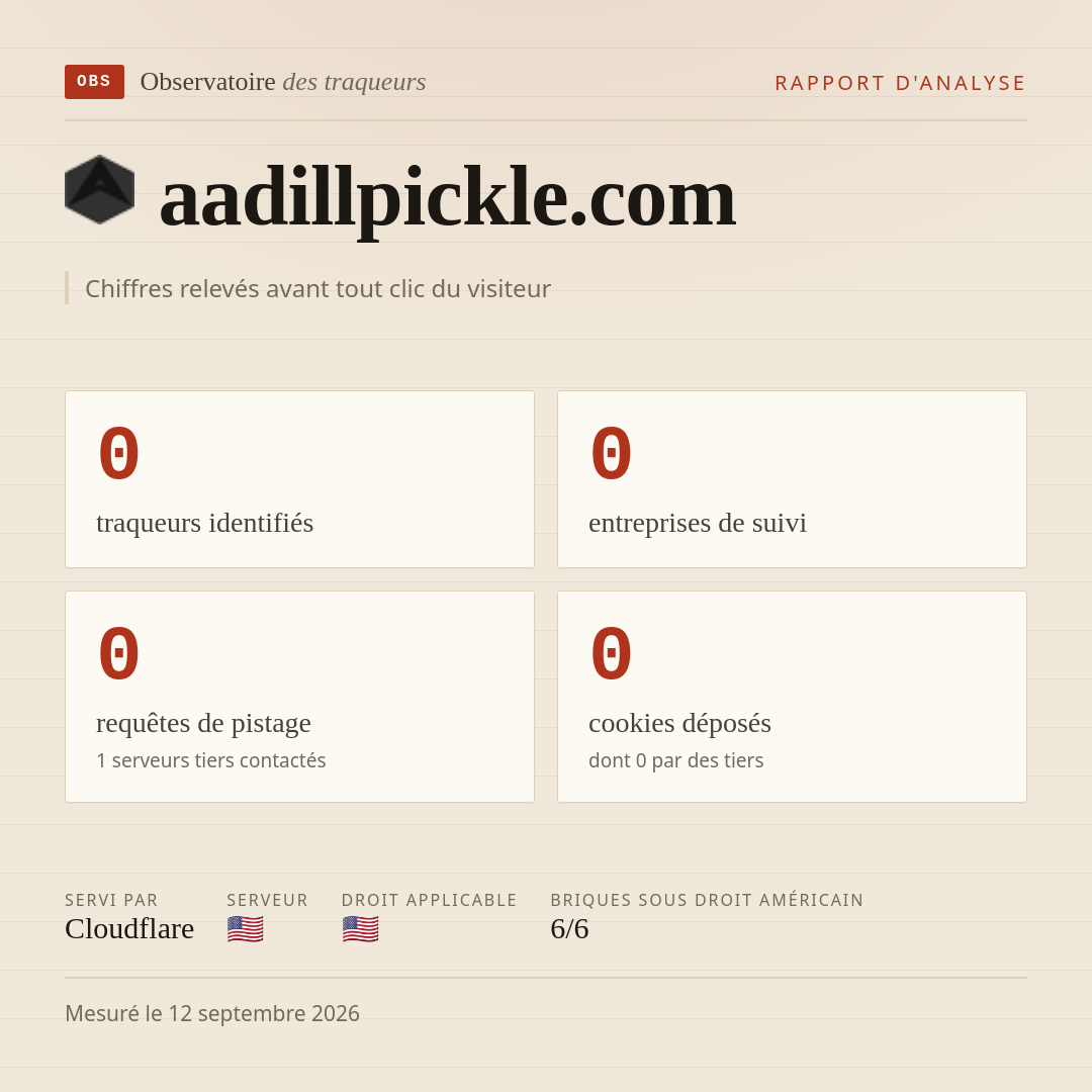 aadillpickle.com : 0 traqueurs identifiés, 0 entreprises de suivi, 0 requêtes de pistage. Chiffres relevés avant tout clic du visiteur.
