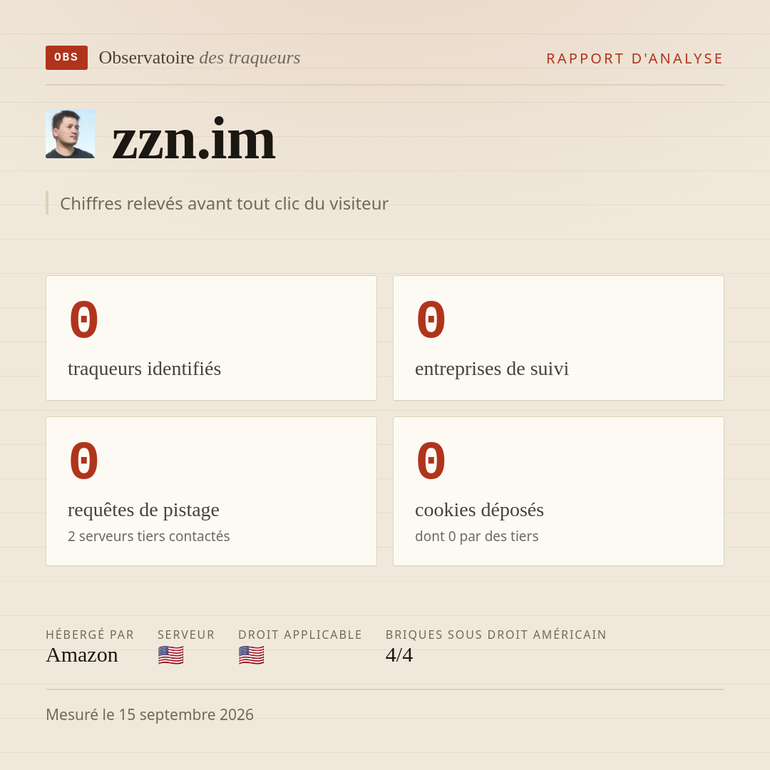 zzn.im : 0 traqueurs identifiés, 0 entreprises de suivi, 0 requêtes de pistage. Chiffres relevés avant tout clic du visiteur.