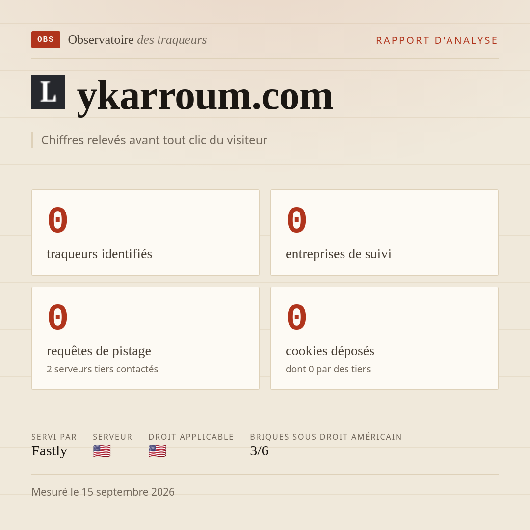 ykarroum.com : 0 traqueurs identifiés, 0 entreprises de suivi, 0 requêtes de pistage. Chiffres relevés avant tout clic du visiteur.