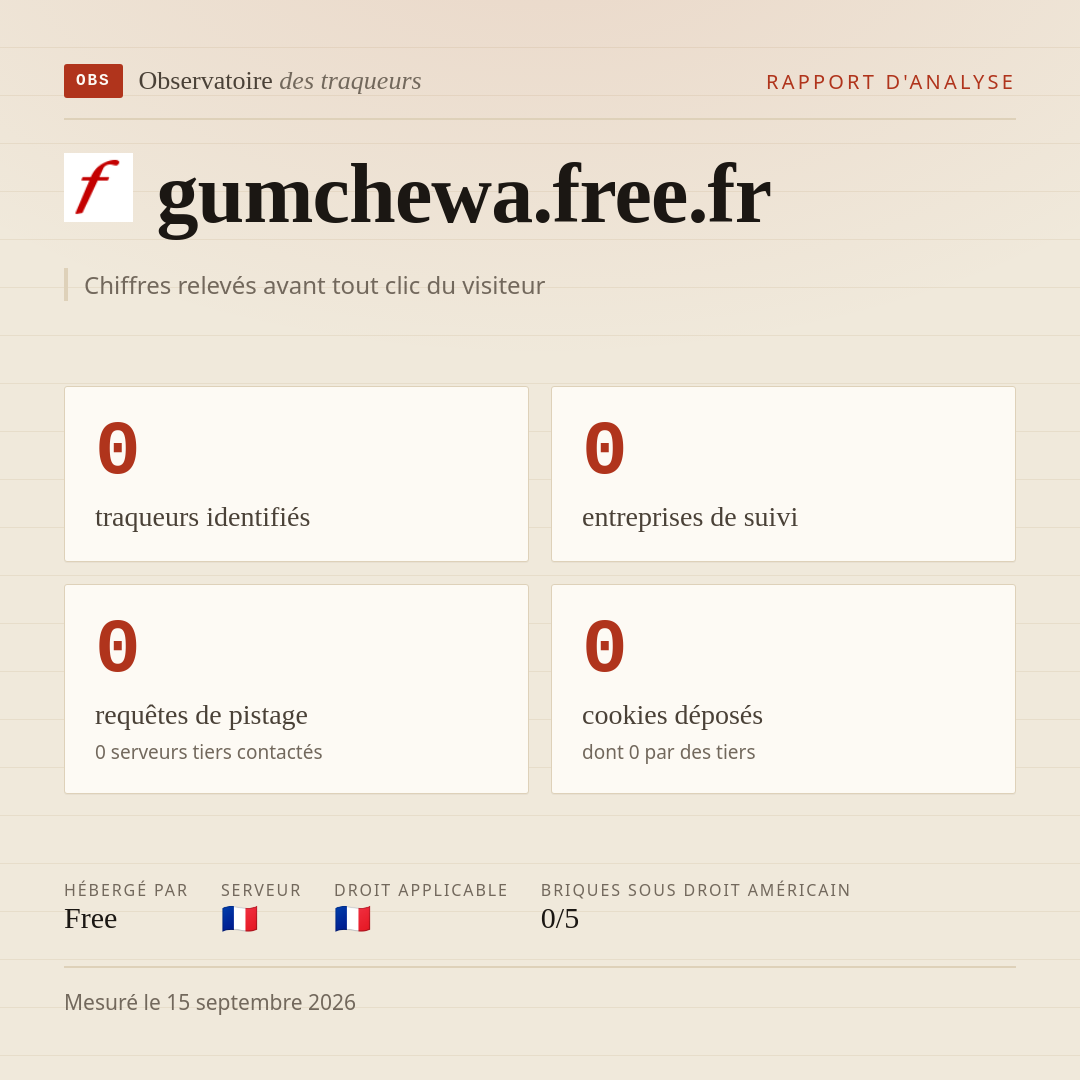 gumchewa.free.fr : 0 traqueurs identifiés, 0 entreprises de suivi, 0 requêtes de pistage. Chiffres relevés avant tout clic du visiteur.