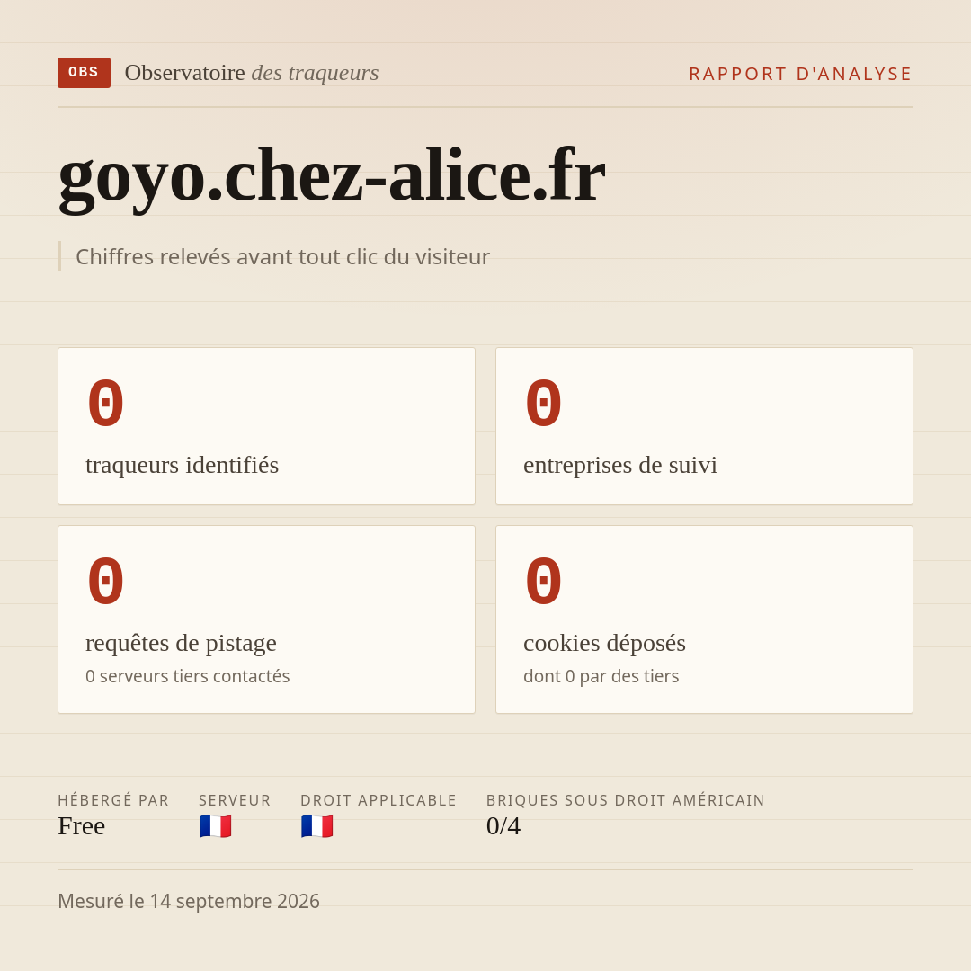 goyo.chez-alice.fr : 0 traqueurs identifiés, 0 entreprises de suivi, 0 requêtes de pistage. Chiffres relevés avant tout clic du visiteur.