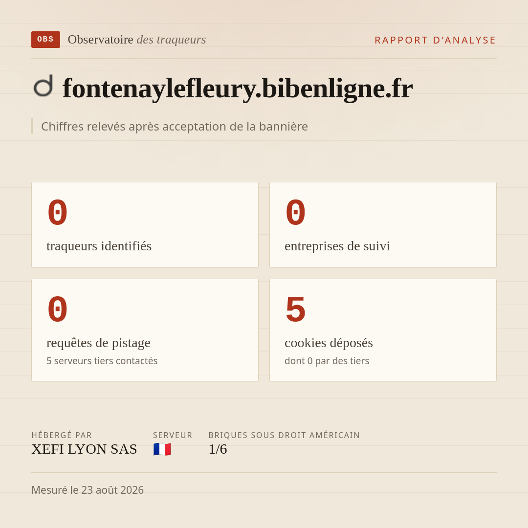 fontenaylefleury.bibenligne.fr : 0 traqueurs identifiés, 0 entreprises de suivi, 0 requêtes de pistage. Chiffres relevés après acceptation de la bannière.