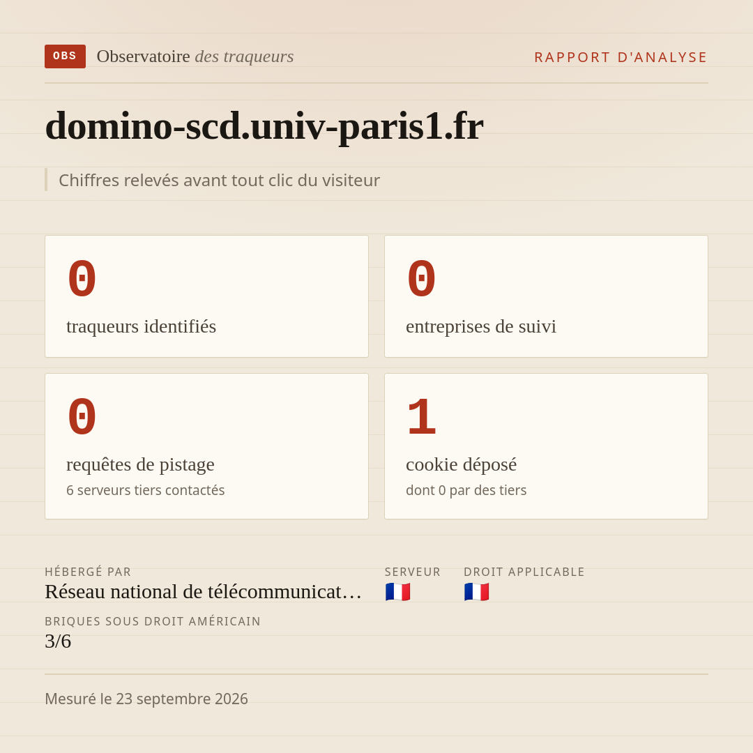 domino-scd.univ-paris1.fr : 0 traqueurs identifiés, 0 entreprises de suivi, 0 requêtes de pistage. Chiffres relevés avant tout clic du visiteur.