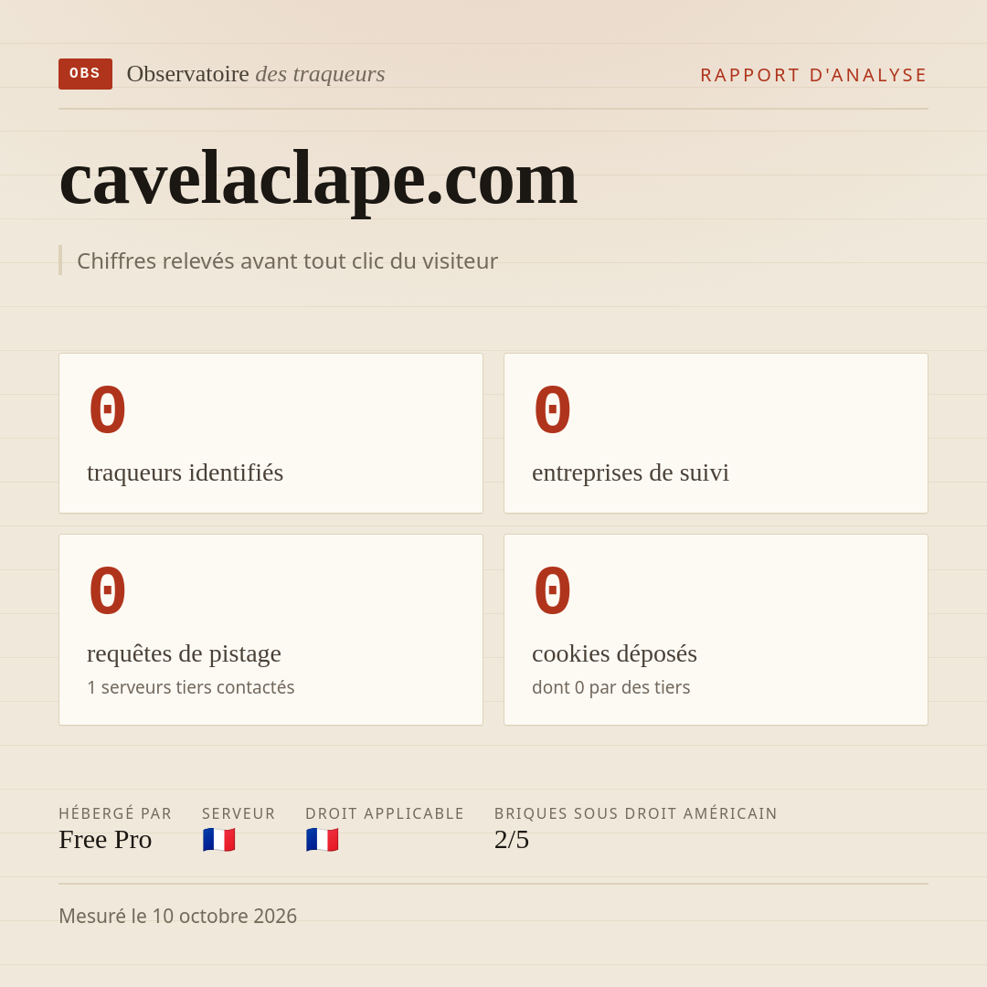cavelaclape.com : 0 traqueurs identifiés, 0 entreprises de suivi, 0 requêtes de pistage. Chiffres relevés avant tout clic du visiteur.