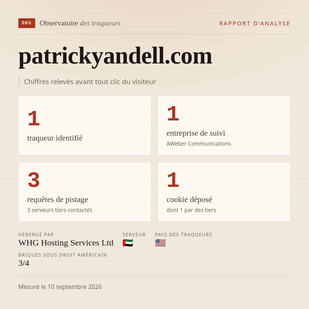 patrickyandell.com : 1 traqueur identifié, 1 entreprise de suivi, 3 requêtes de pistage. Chiffres relevés avant tout clic du visiteur.