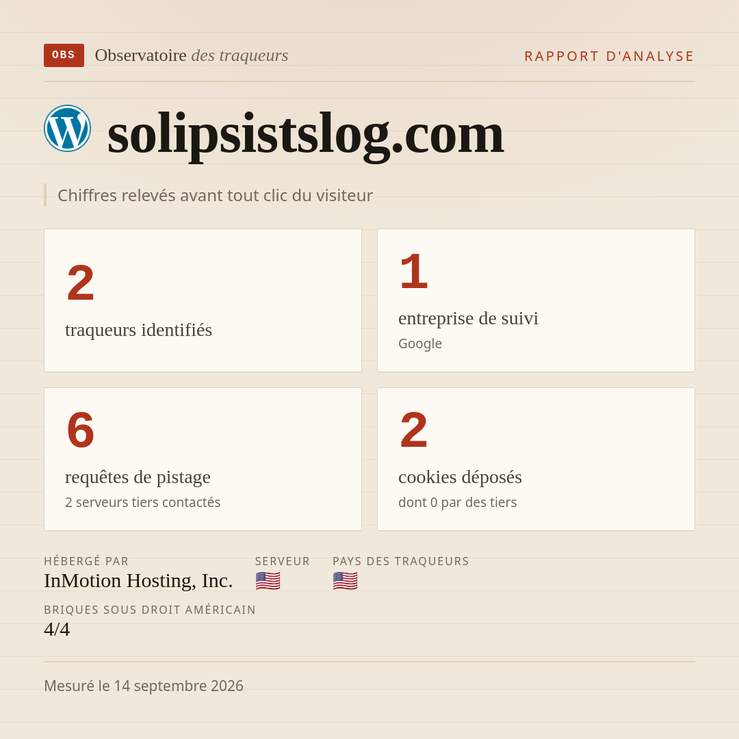 solipsistslog.com : 2 traqueurs identifiés, 1 entreprise de suivi, 6 requêtes de pistage. Chiffres relevés avant tout clic du visiteur.