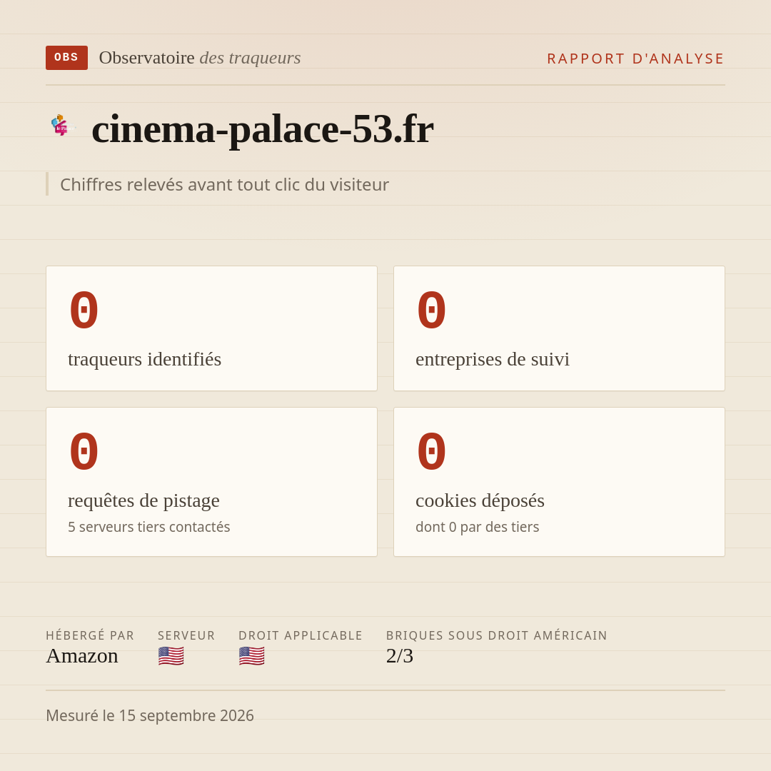 cinema-palace-53.fr : 0 traqueurs identifiés, 0 entreprises de suivi, 0 requêtes de pistage. Chiffres relevés avant tout clic du visiteur.