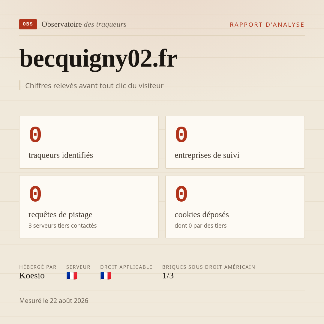 becquigny02.fr : 0 traqueurs identifiés, 0 entreprises de suivi, 0 requêtes de pistage. Chiffres relevés avant tout clic du visiteur.