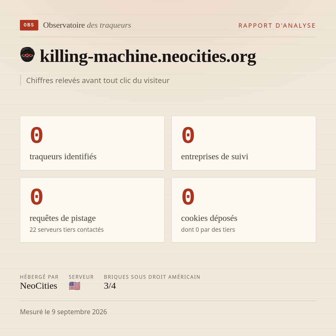 killing-machine.neocities.org : 0 traqueurs identifiés, 0 entreprises de suivi, 0 requêtes de pistage. Chiffres relevés avant tout clic du visiteur.