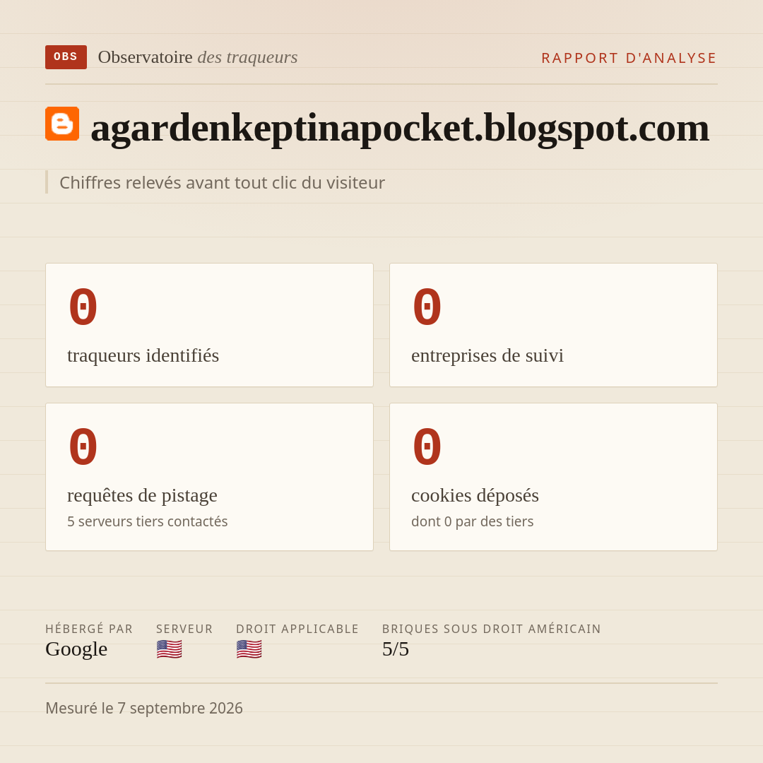 agardenkeptinapocket.blogspot.com : 0 traqueurs identifiés, 0 entreprises de suivi, 0 requêtes de pistage. Chiffres relevés avant tout clic du visiteur.