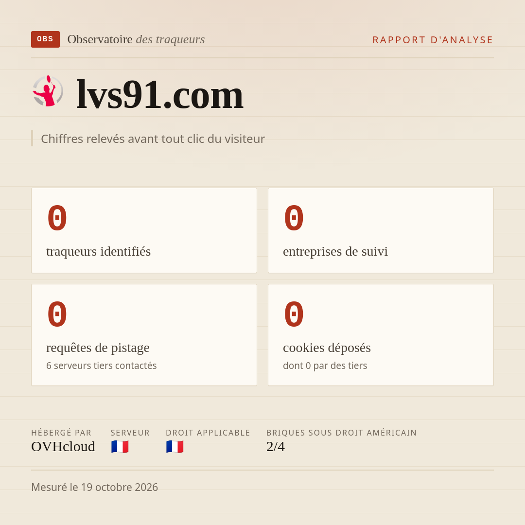lvs91.com : 0 traqueurs identifiés, 0 entreprises de suivi, 0 requêtes de pistage. Chiffres relevés avant tout clic du visiteur.