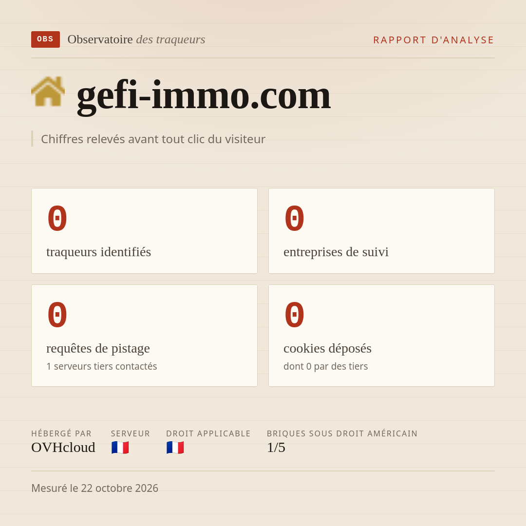 gefi-immo.com : 0 traqueurs identifiés, 0 entreprises de suivi, 0 requêtes de pistage. Chiffres relevés avant tout clic du visiteur.