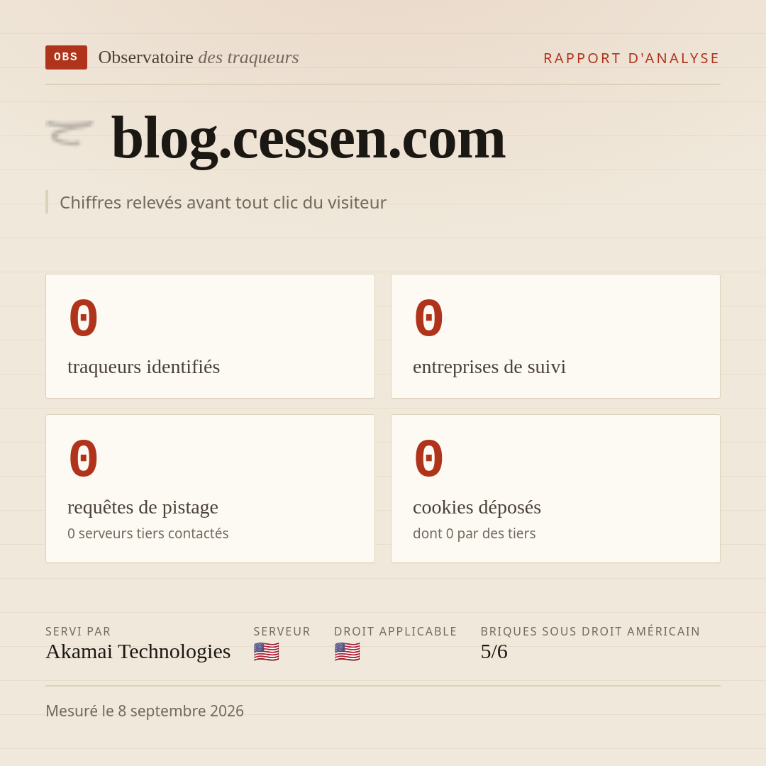 blog.cessen.com : 0 traqueurs identifiés, 0 entreprises de suivi, 0 requêtes de pistage. Chiffres relevés avant tout clic du visiteur.