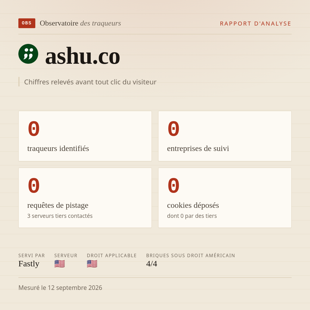 ashu.co : 0 traqueurs identifiés, 0 entreprises de suivi, 0 requêtes de pistage. Chiffres relevés avant tout clic du visiteur.