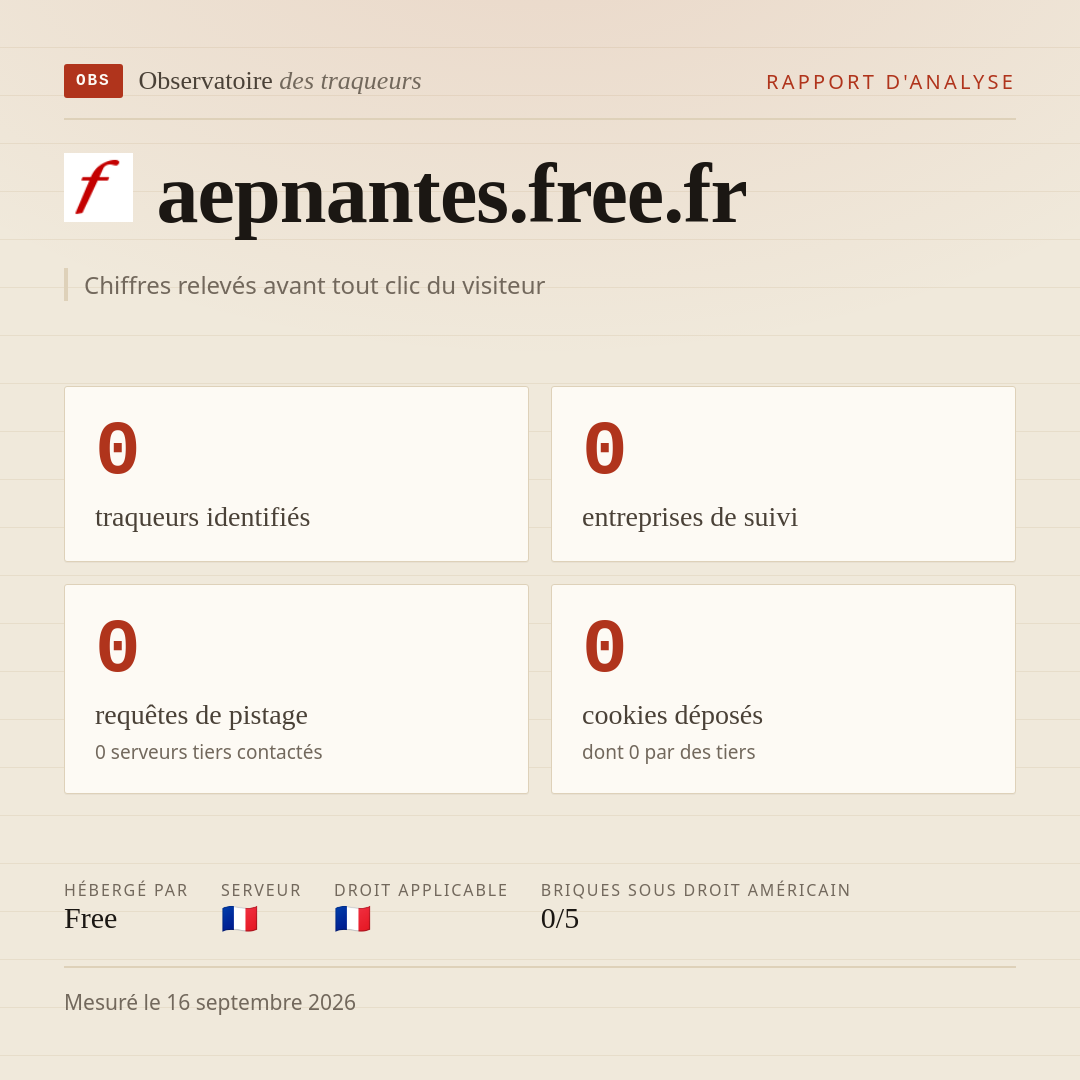 aepnantes.free.fr : 0 traqueurs identifiés, 0 entreprises de suivi, 0 requêtes de pistage. Chiffres relevés avant tout clic du visiteur.