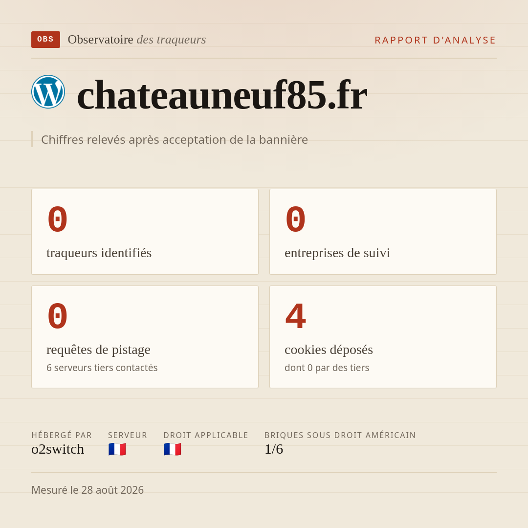 chateauneuf85.fr : 0 traqueurs identifiés, 0 entreprises de suivi, 0 requêtes de pistage. Chiffres relevés après acceptation de la bannière.