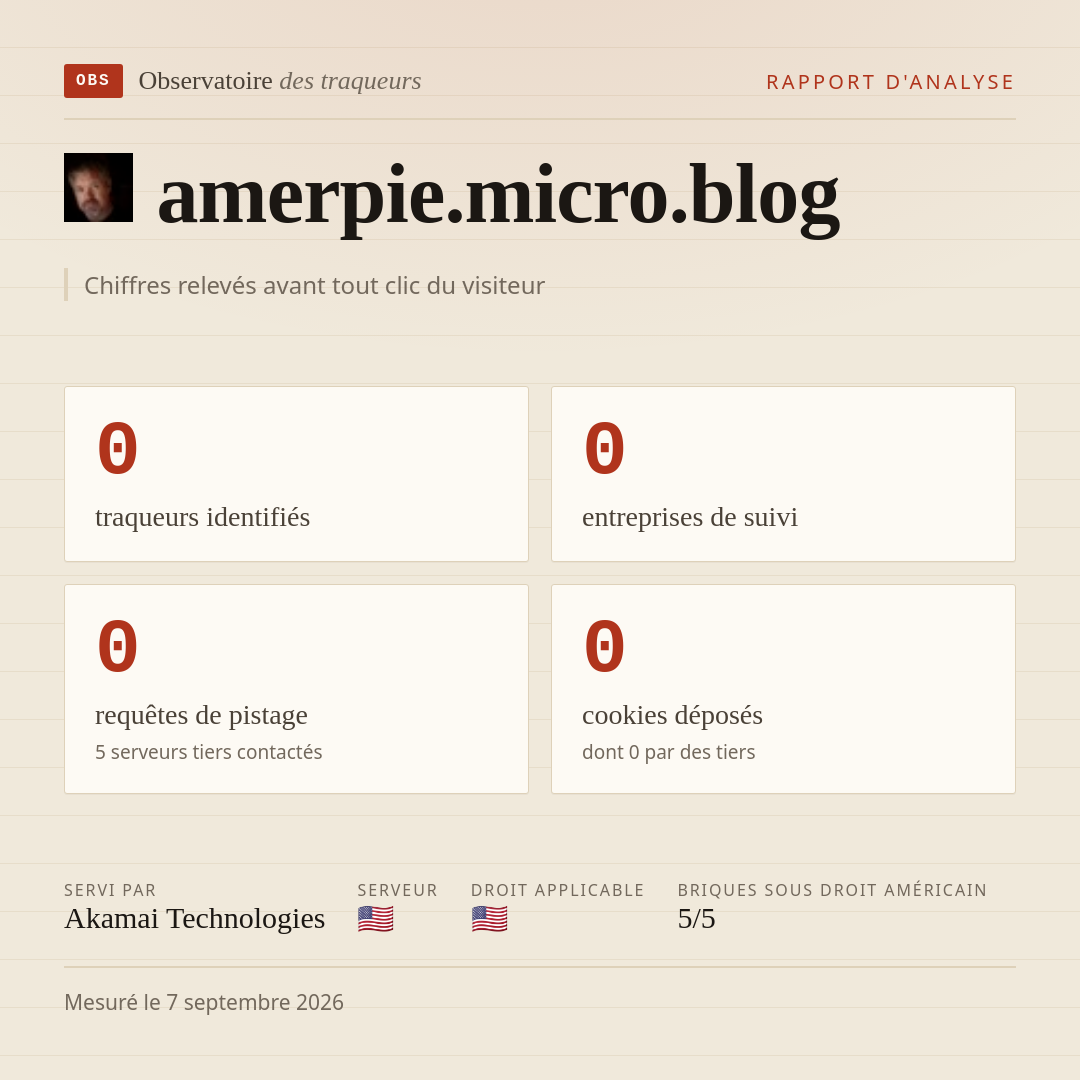 amerpie.micro.blog : 0 traqueurs identifiés, 0 entreprises de suivi, 0 requêtes de pistage. Chiffres relevés avant tout clic du visiteur.