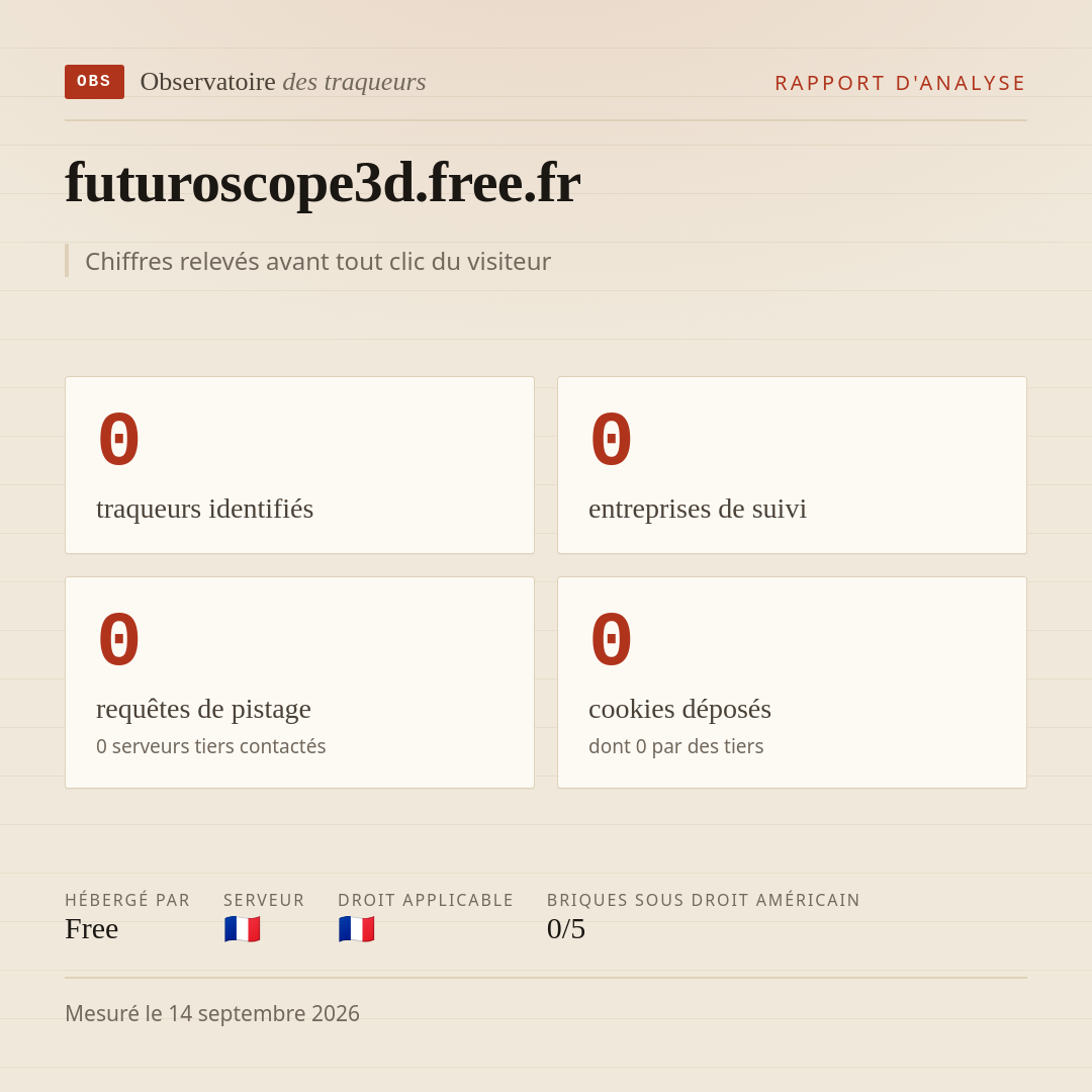 futuroscope3d.free.fr : 0 traqueurs identifiés, 0 entreprises de suivi, 0 requêtes de pistage. Chiffres relevés avant tout clic du visiteur.