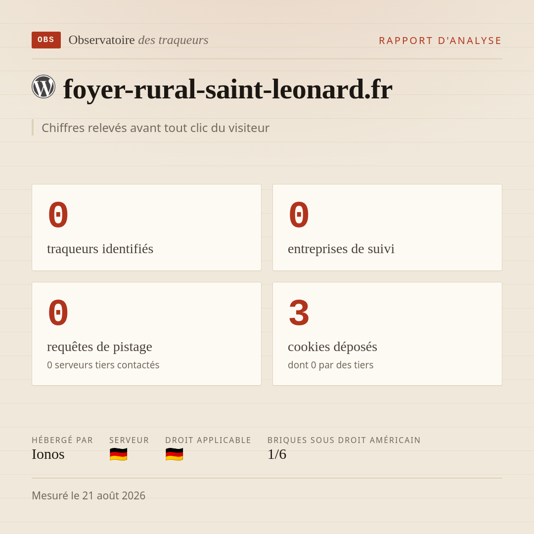 foyer-rural-saint-leonard.fr : 0 traqueurs identifiés, 0 entreprises de suivi, 0 requêtes de pistage. Chiffres relevés avant tout clic du visiteur.