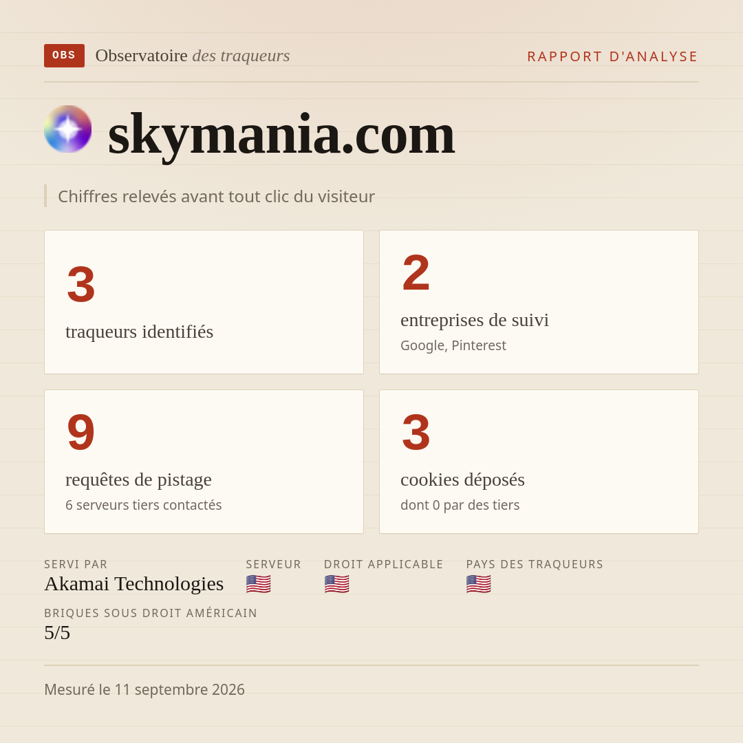 skymania.com : 3 traqueurs identifiés, 2 entreprises de suivi, 9 requêtes de pistage. Chiffres relevés avant tout clic du visiteur.