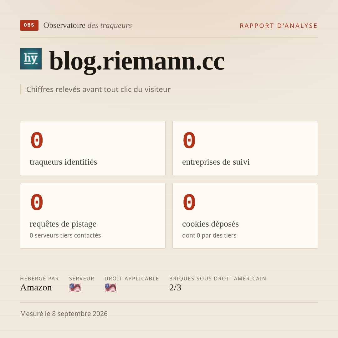 blog.riemann.cc : 0 traqueurs identifiés, 0 entreprises de suivi, 0 requêtes de pistage. Chiffres relevés avant tout clic du visiteur.