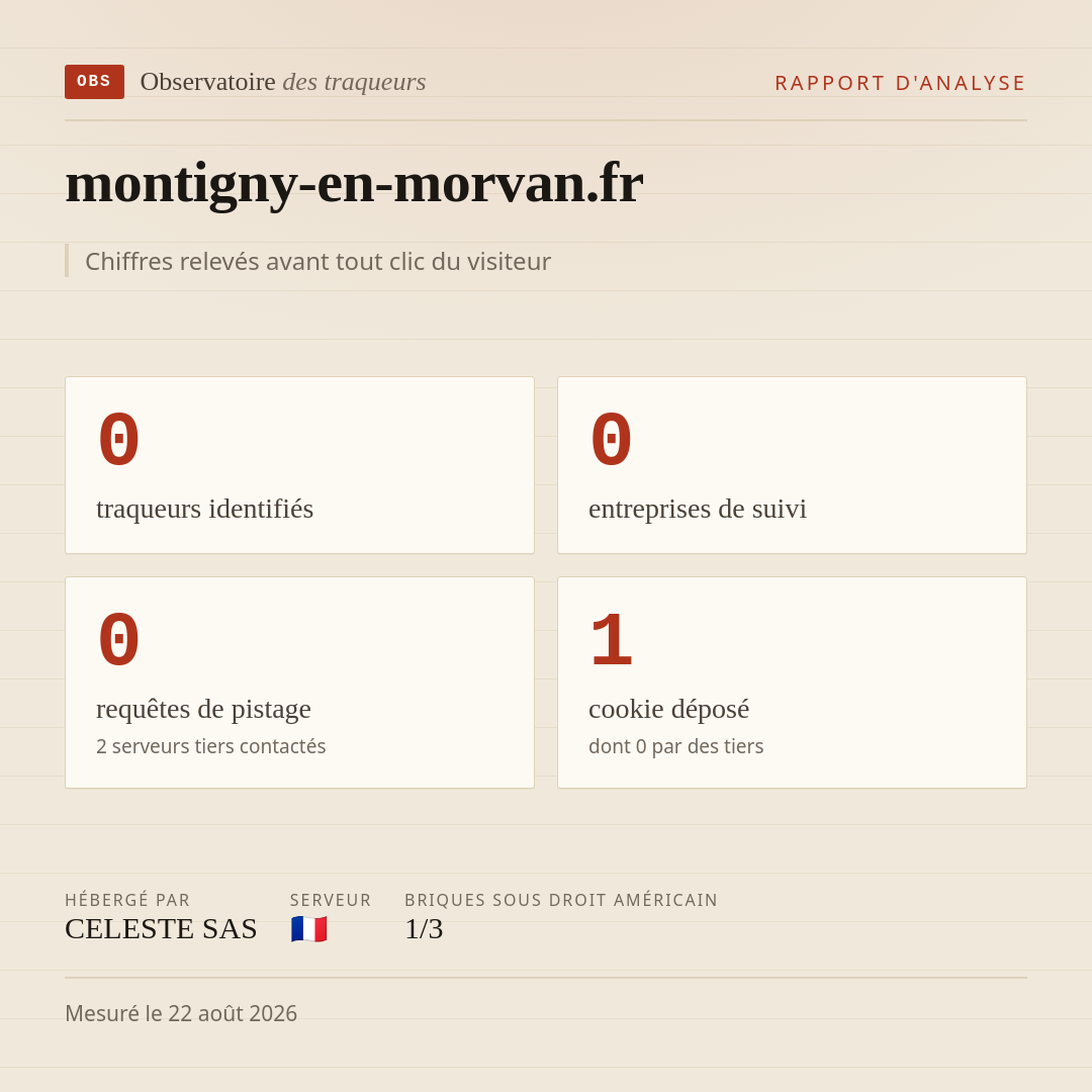 montigny-en-morvan.fr : 0 traqueurs identifiés, 0 entreprises de suivi, 0 requêtes de pistage. Chiffres relevés avant tout clic du visiteur.