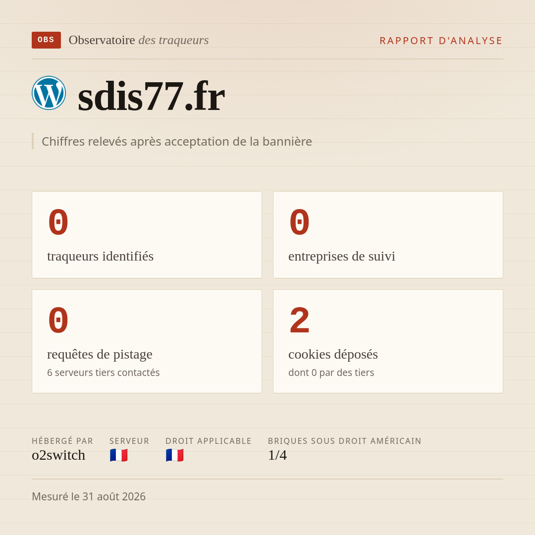 sdis77.fr : 0 traqueurs identifiés, 0 entreprises de suivi, 0 requêtes de pistage. Chiffres relevés après acceptation de la bannière.