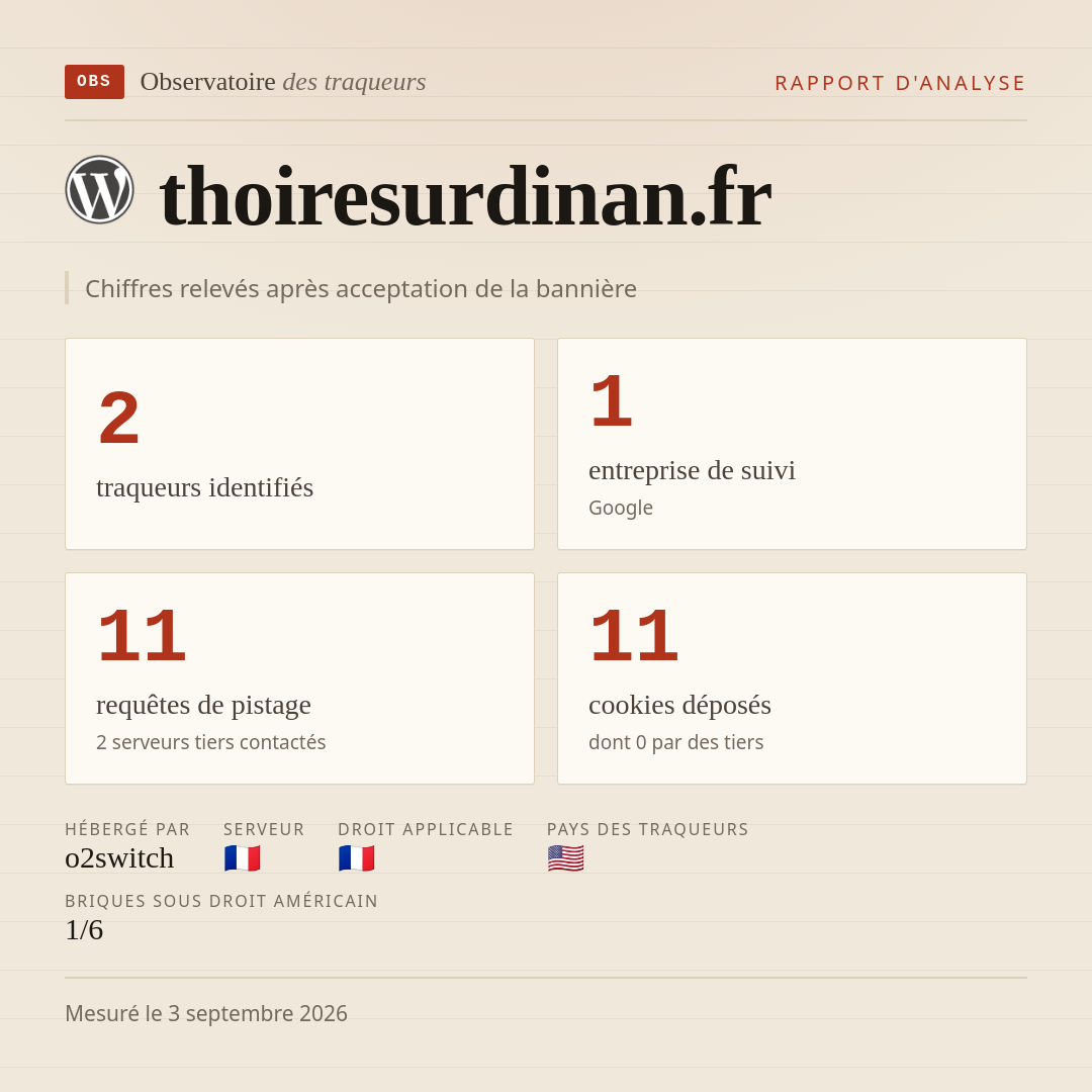 thoiresurdinan.fr : 2 traqueurs identifiés, 1 entreprise de suivi, 11 requêtes de pistage. Chiffres relevés après acceptation de la bannière.