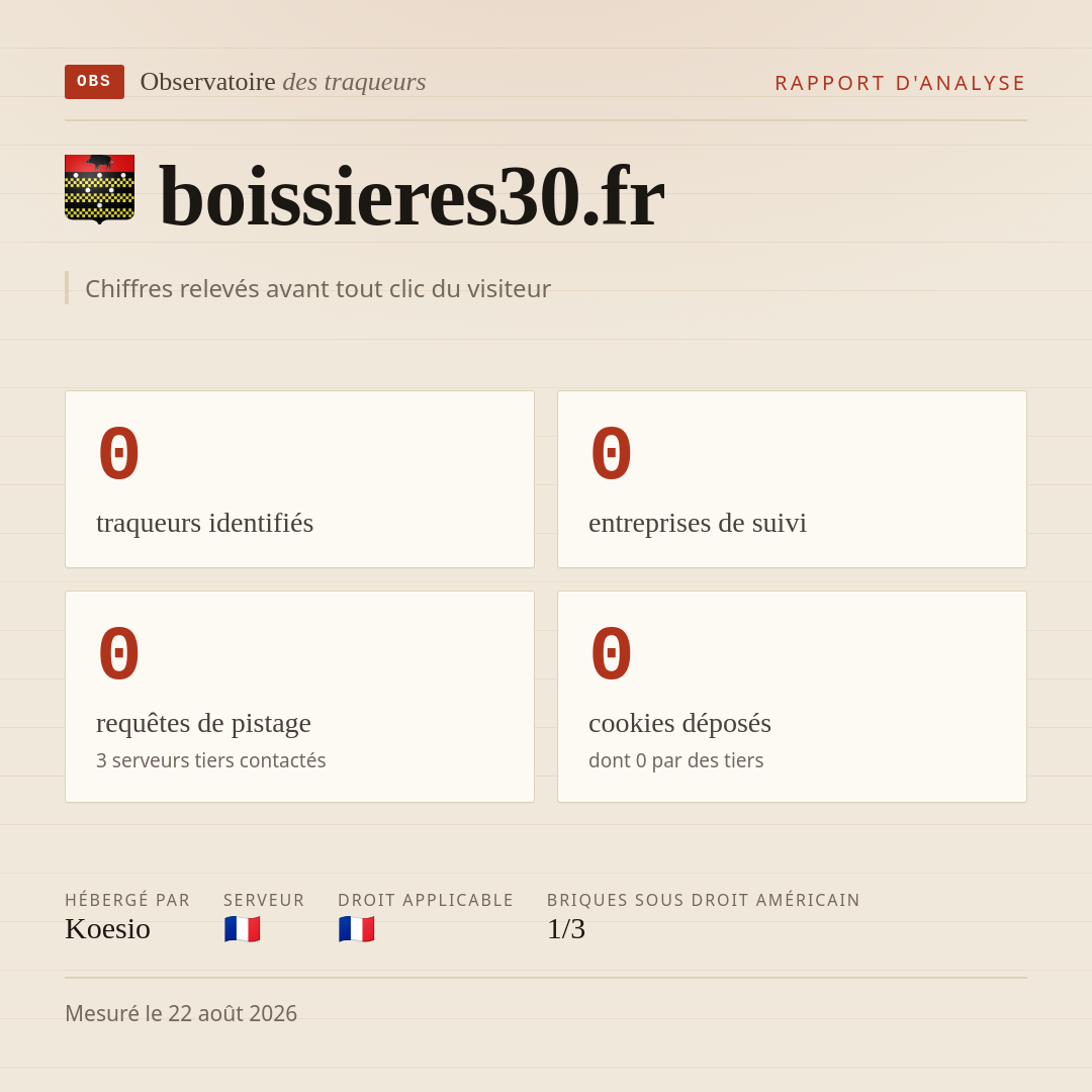 boissieres30.fr : 0 traqueurs identifiés, 0 entreprises de suivi, 0 requêtes de pistage. Chiffres relevés avant tout clic du visiteur.