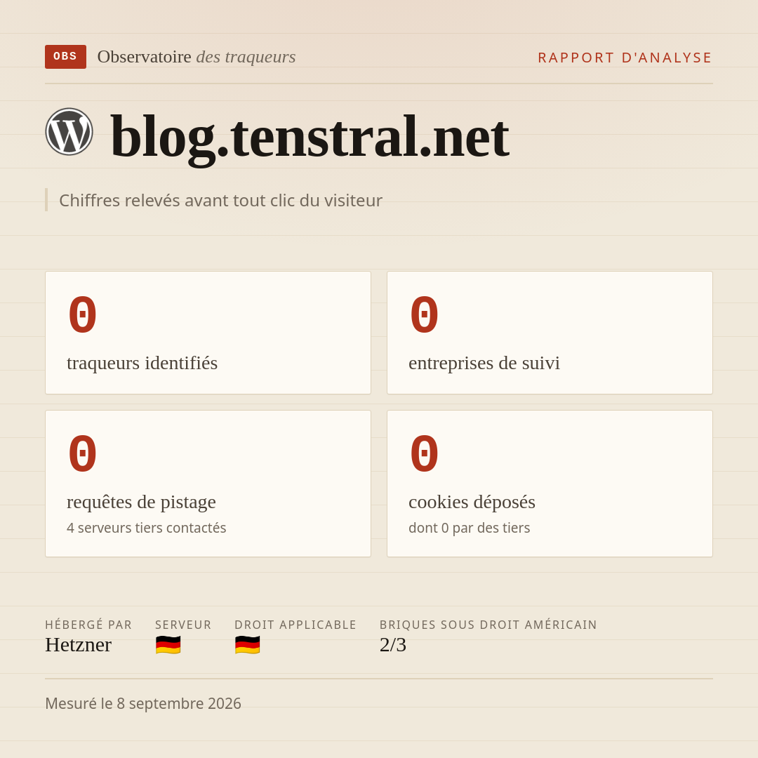 blog.tenstral.net : 0 traqueurs identifiés, 0 entreprises de suivi, 0 requêtes de pistage. Chiffres relevés avant tout clic du visiteur.