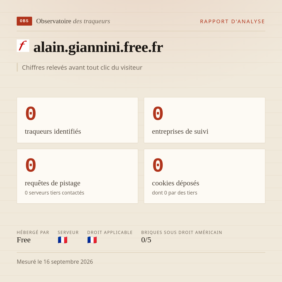 alain.giannini.free.fr : 0 traqueurs identifiés, 0 entreprises de suivi, 0 requêtes de pistage. Chiffres relevés avant tout clic du visiteur.